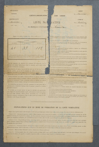 1886