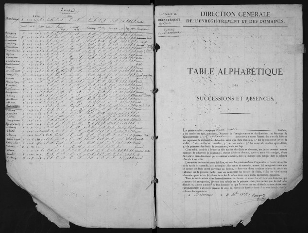 janvier 1825-mars 1833