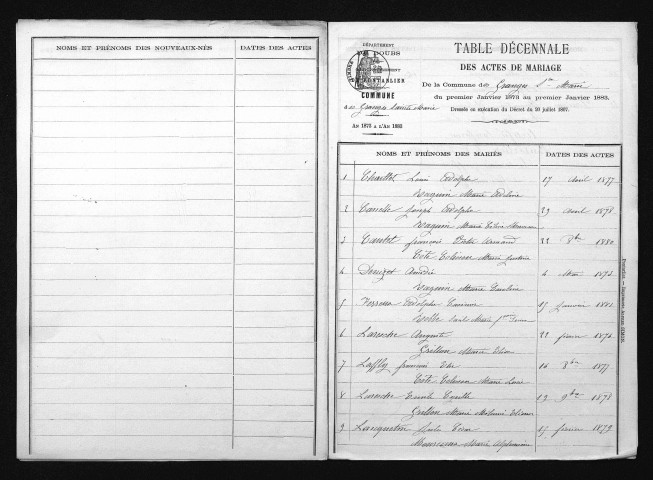 1873-1882