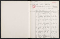 1933-1942
