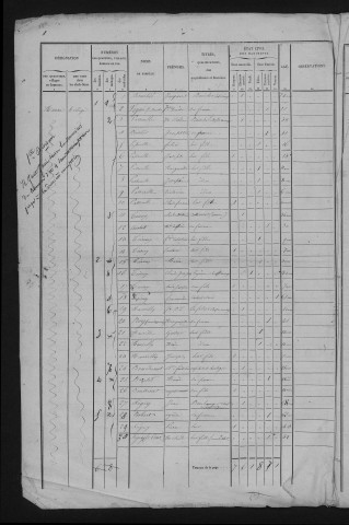 1846
