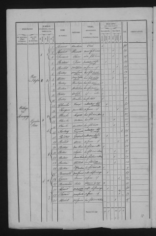 1846