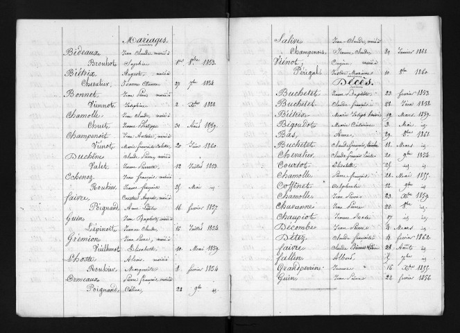 1853-1862