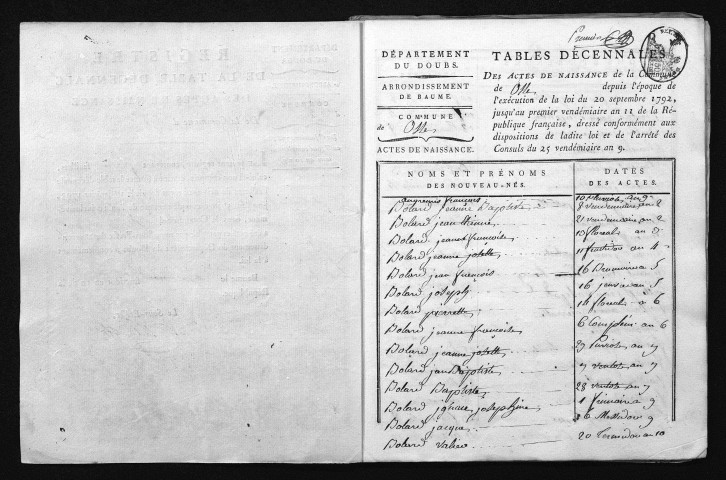 1793-1802