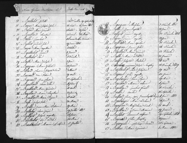 1803-1812
