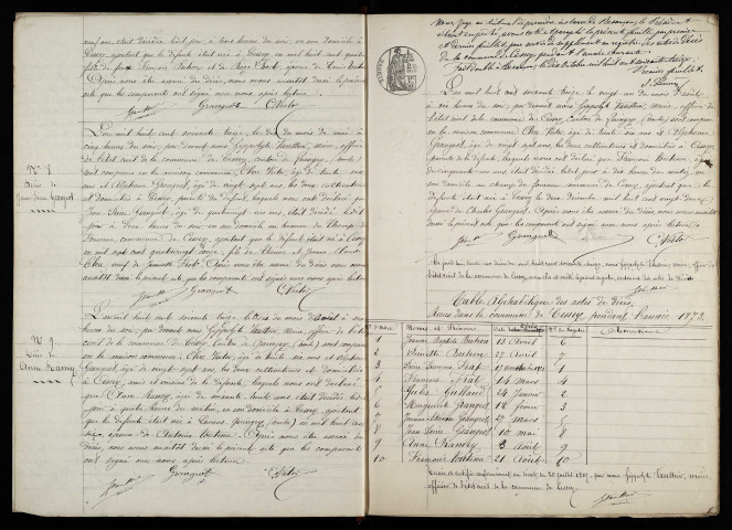D 1873-1900