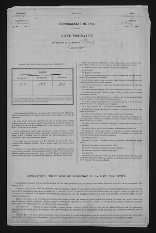1881