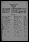 1923-1932