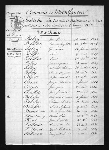 1833-1842