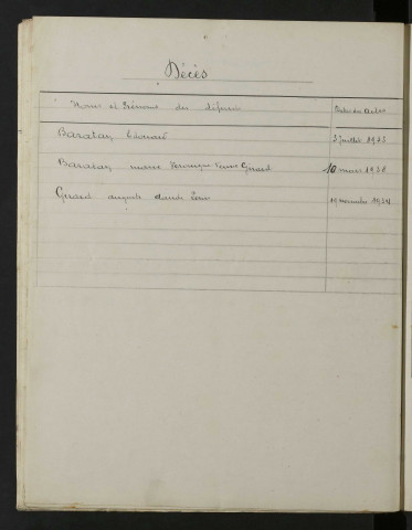 1933-1942