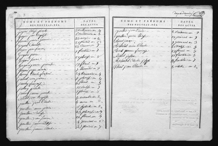 1793-1802