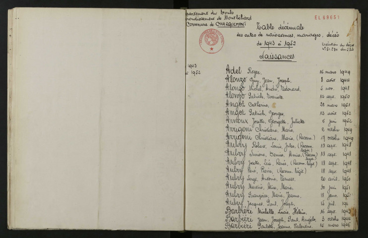 1943-1952