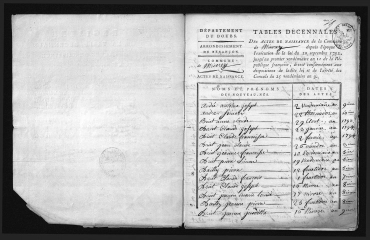 1793-1802