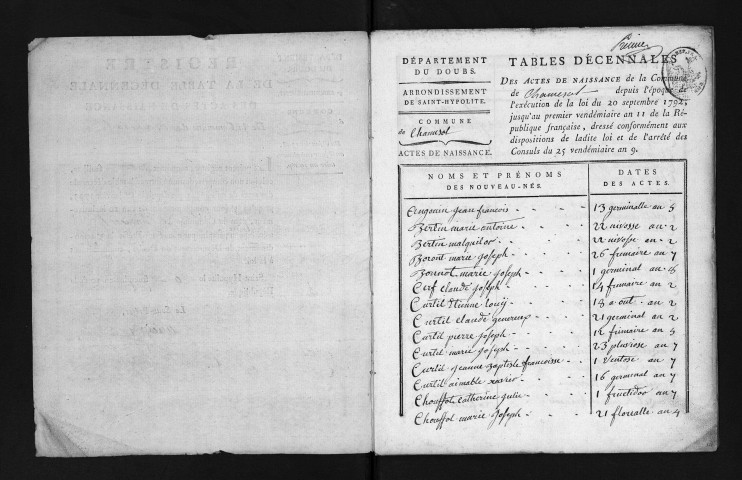 1793-1802
