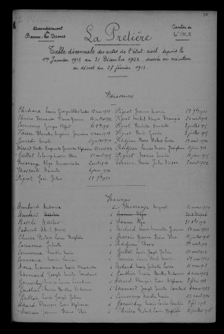 1913-1922