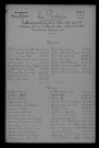 1913-1922