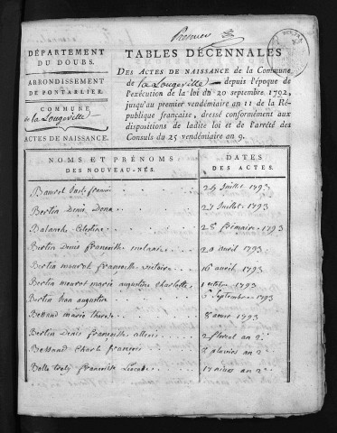 1793-1802