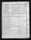 1793-1802