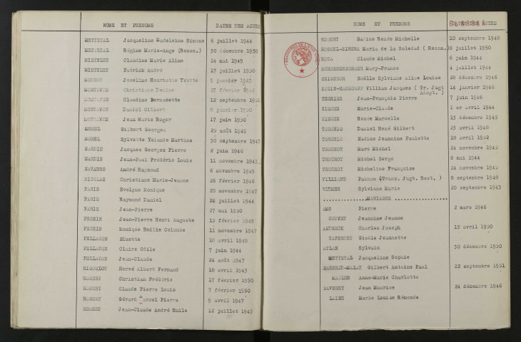 1943-1952