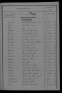 1913-1922