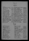 1923-1932