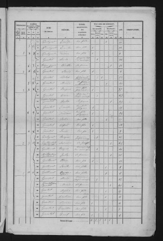 1856