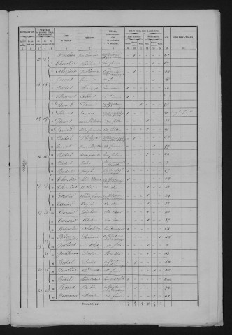 1861
