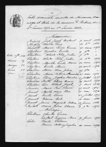 1873-1882