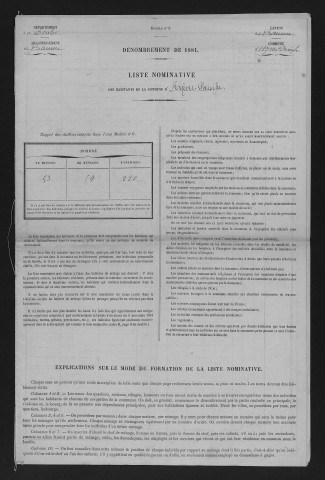 1881