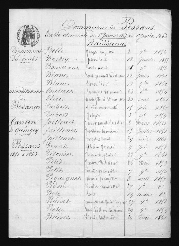 1853-1862
