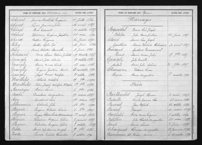 1883-1892