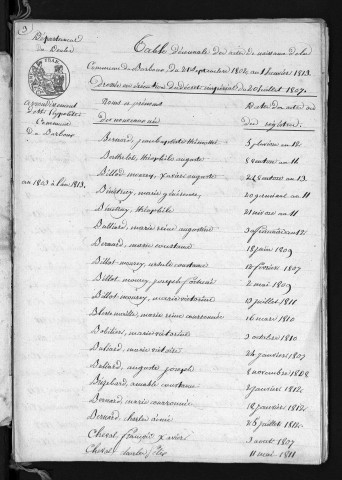 1803-1812