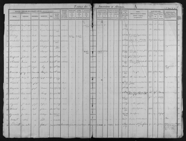 1834-1840