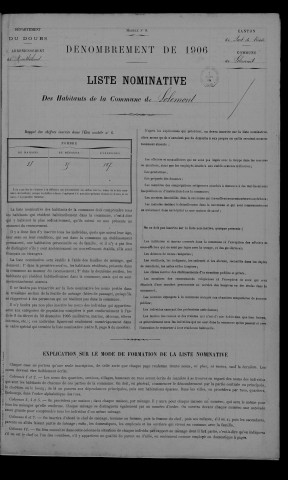 1906