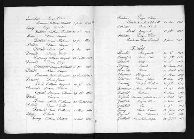 1853-1862