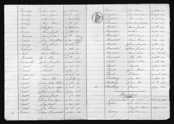 1823-1832