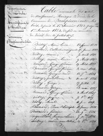 1813-1822