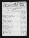 1813-1822
