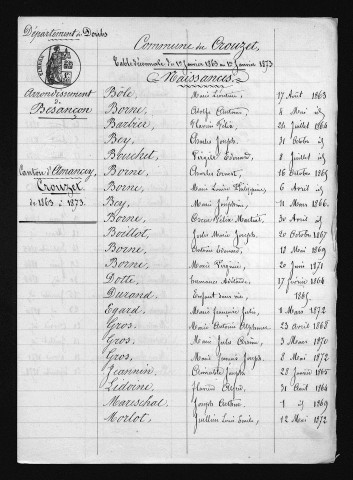 1863-1872