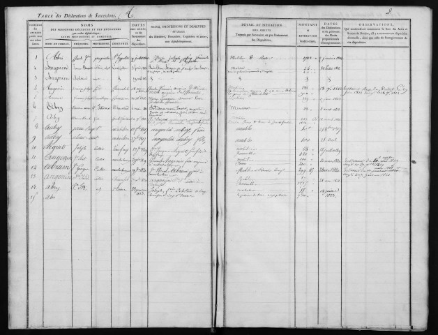 1811-1824