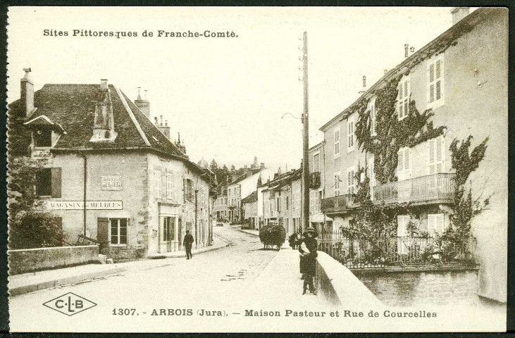 Maison Pasteur et rue des Courcelles