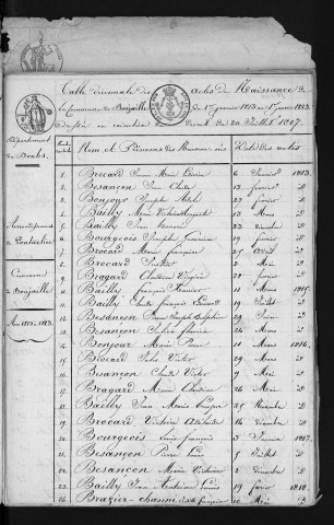 1813-1822