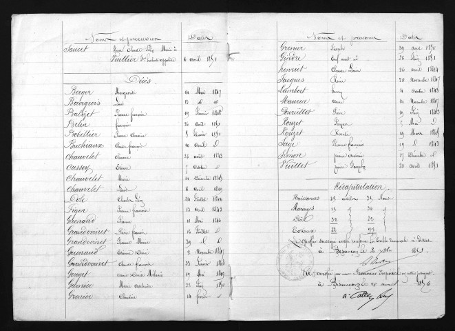 1843-1852