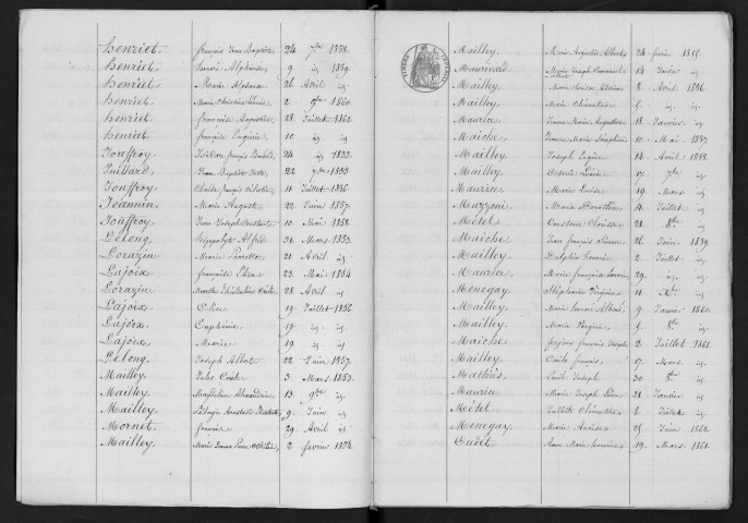 1853-1862