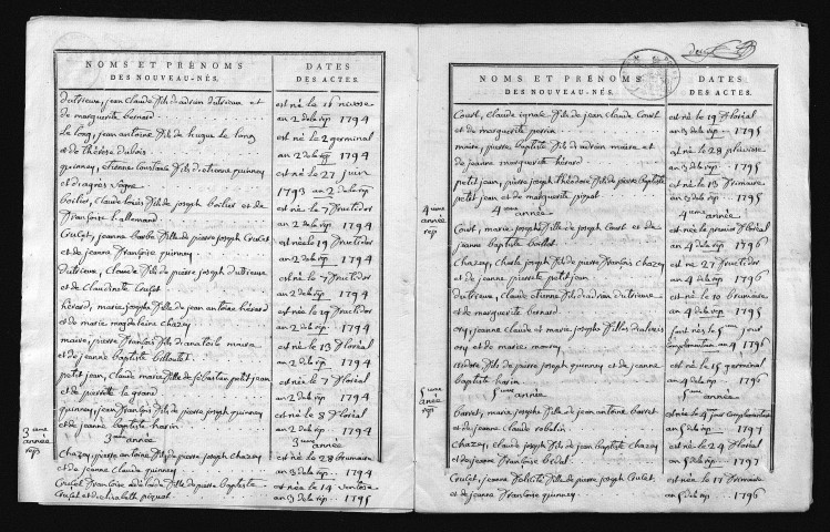 1793-1802