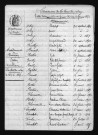 1863-1872