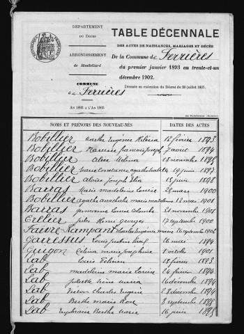 1893-1902