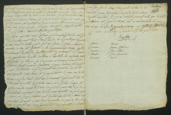 D 1793-1842