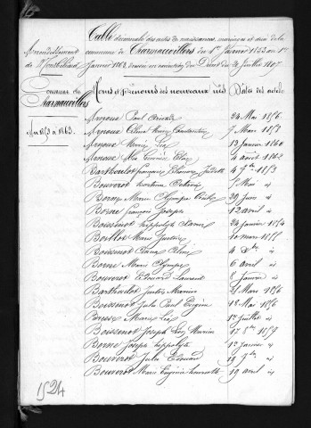 1853-1862