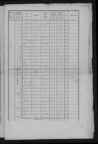 1866